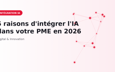 Intégration IA — Digital & Innovation