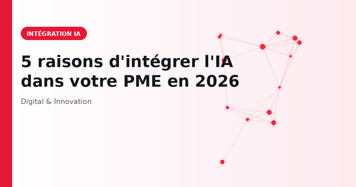 Intégration IA — Digital & Innovation